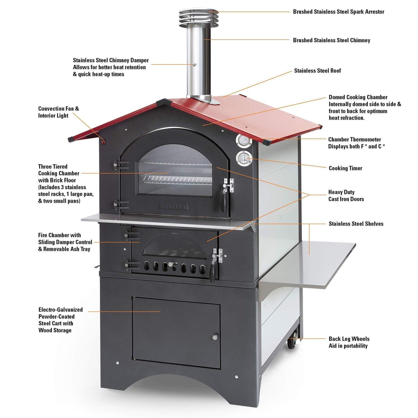 Fontana Forni Rosso Wood Fired Pizza Oven